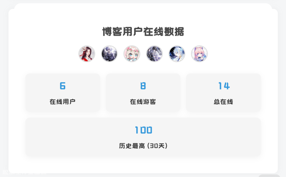 弄了个新的前端在线用户统计-网站交流论坛-其他分类-松纸工作室博客