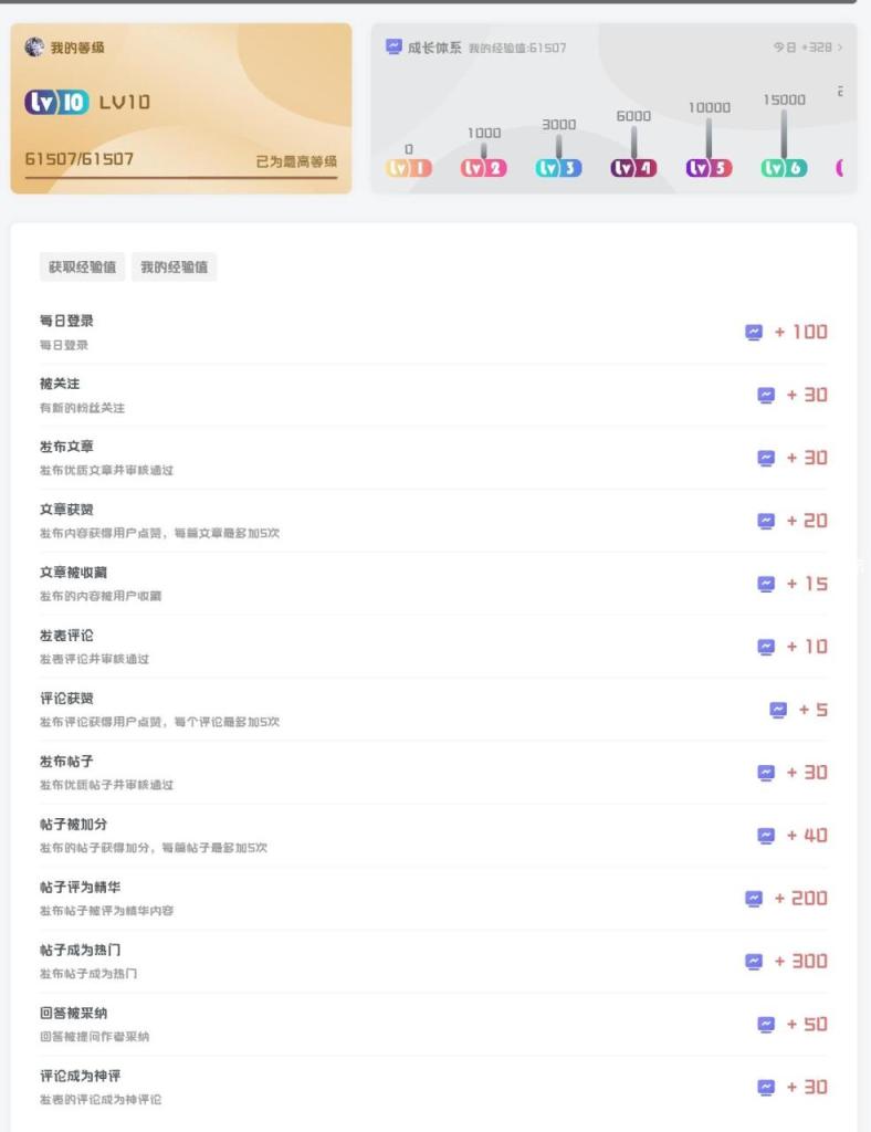 评论图片-松纸工作室博客